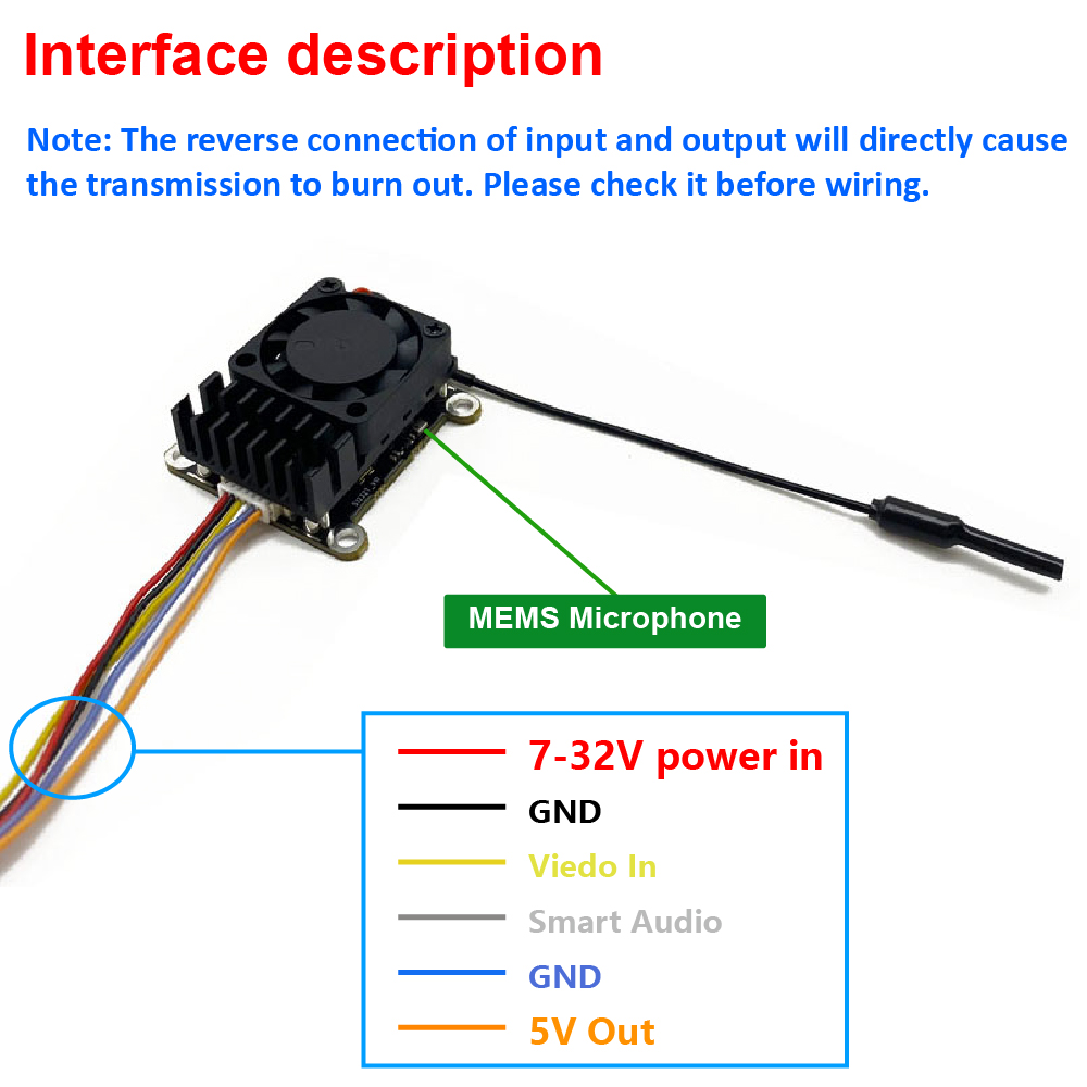 อัปเกรดใหม่ 5.8Ghz 2W ตัวส่งสั - Fpv Drone Vtx บทวิจารณ์และราคา